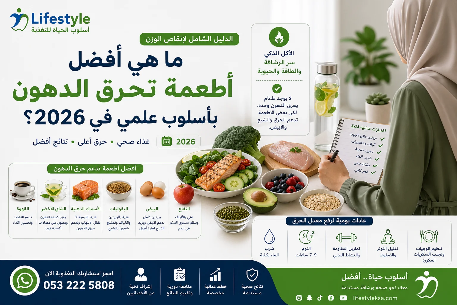 الدليل الشامل لإنقاص الوزن وأهم أطعمة تحرق الدهون أفضل أطعمة تحرق الدهون - الدليل الشامل لإنقاص الوزن