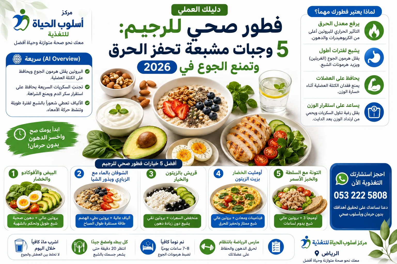 فطور صحي للرجيم لإنقاص الوزن فطور صحي للرجيم