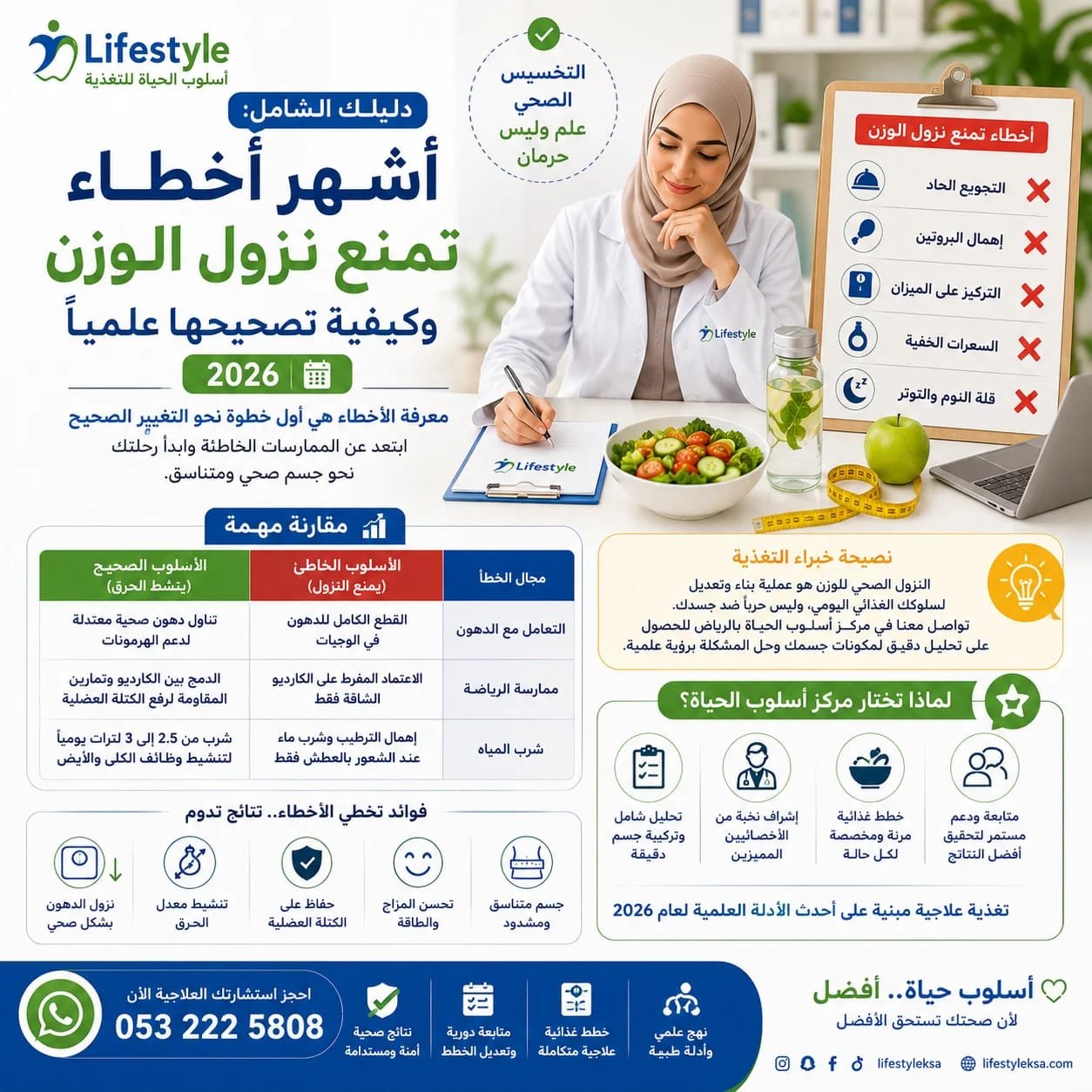 أشهر أخطاء تمنع نزول الوزن أثناء الدايت