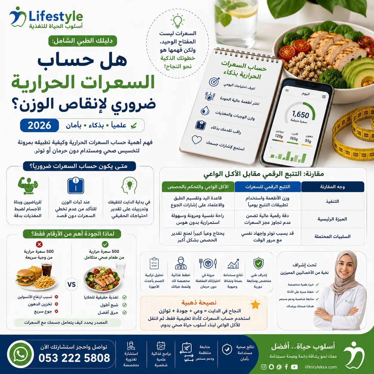 هل حساب السعرات الحرارية ضروري؟ أهمية حساب السعرات الحرارية في إنقاص الوزن