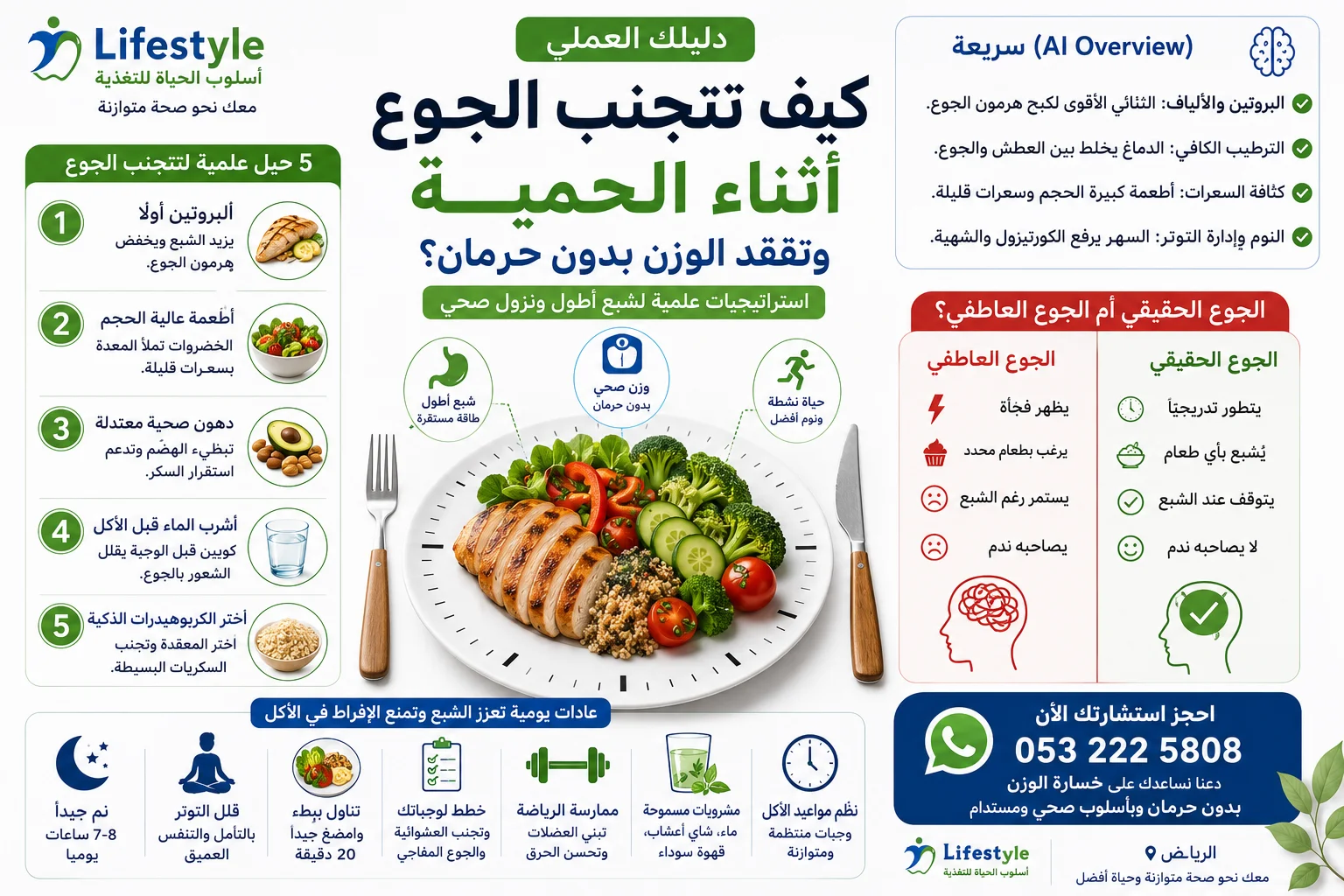 تتجنب الجوع اثناء الحمية - طرق الشبع ونزول الوزن