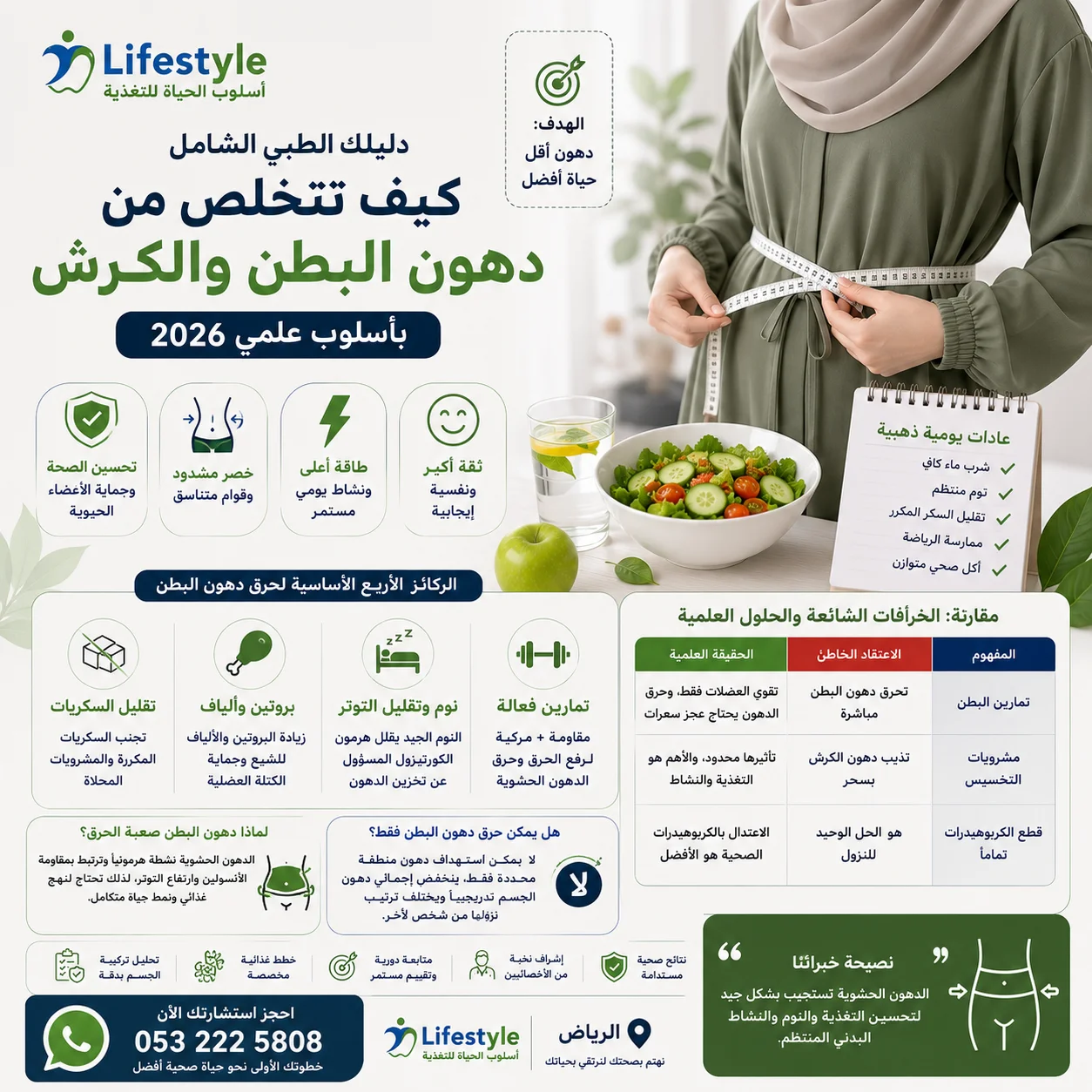 استراتيجيات التخلص من دهون البطن والكرش بأسلوب علمي