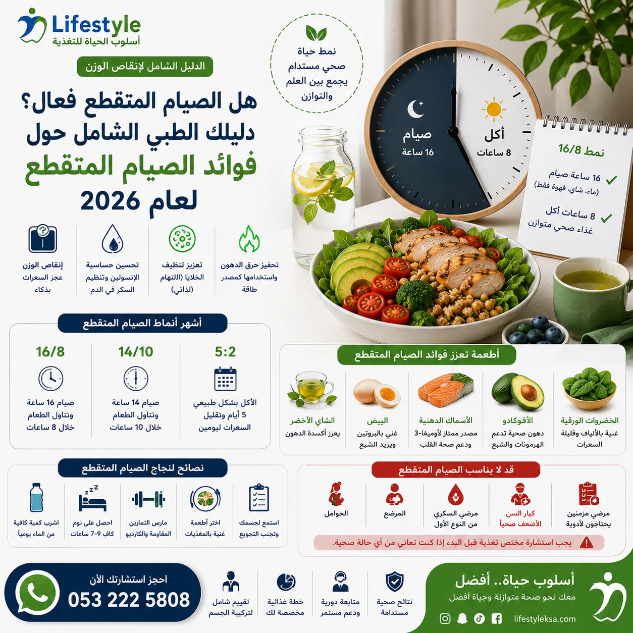 هل الصيام المتقطع فعال؟ أهم فوائد الصيام المتقطع هل الصيام المتقطع فعال - فوائد الصيام المتقطع علمياً