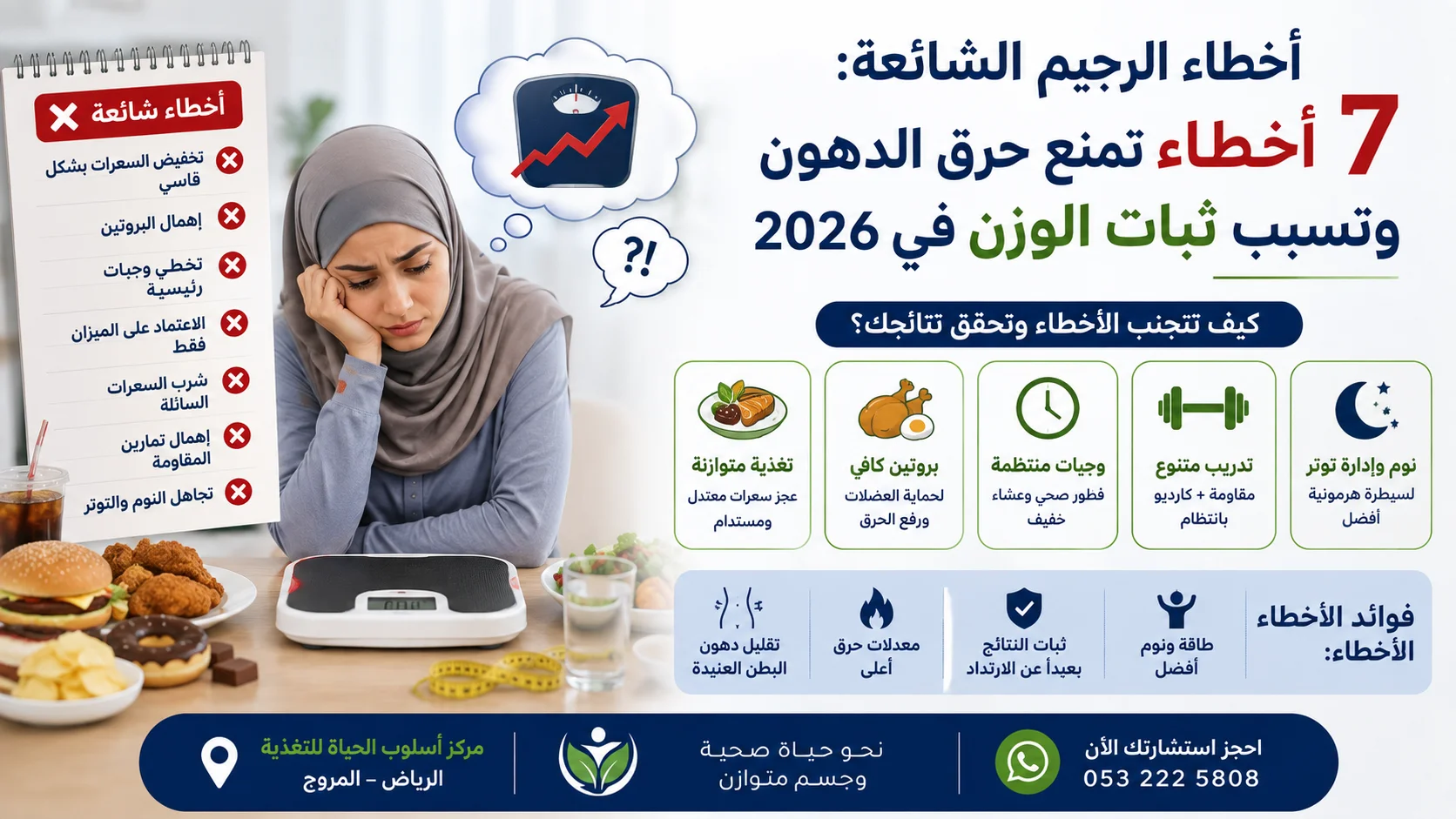 أخطاء الرجيم الشائعة التي تسبب ثبات الوزن أخطاء الرجيم الشائعة