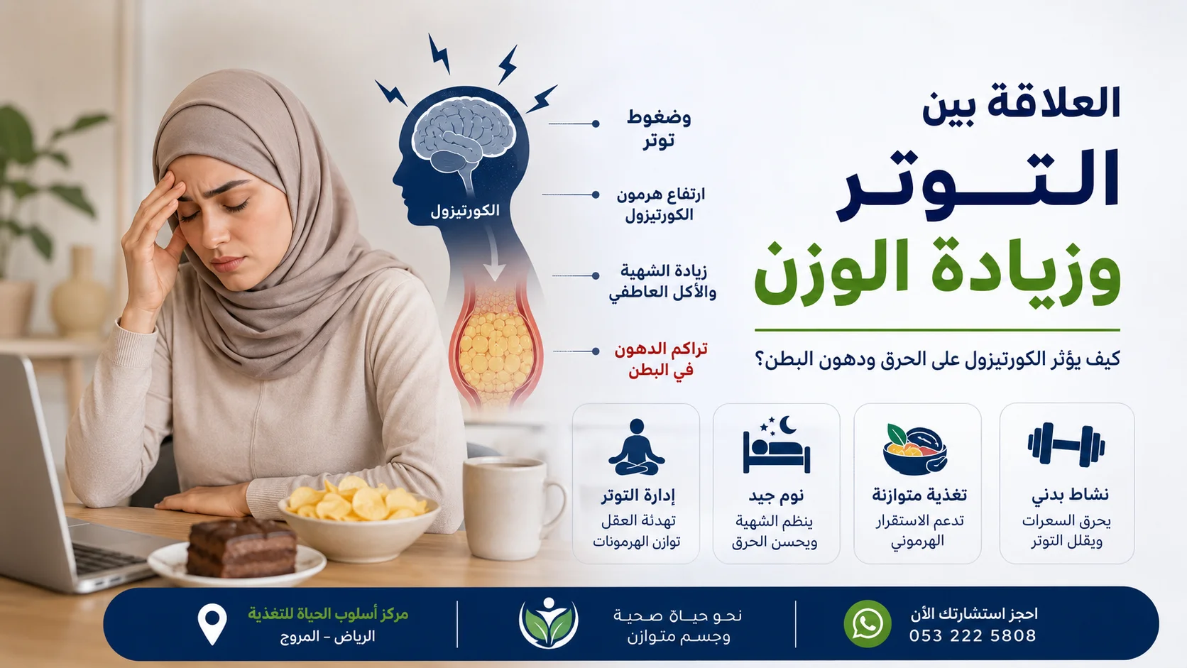 التوتر وزيادة الوزن