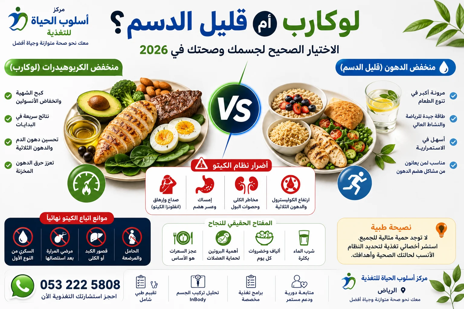 مقارنة بين نظام لوكارب أم قليل الدسم لوكارب أم قليل الدسم