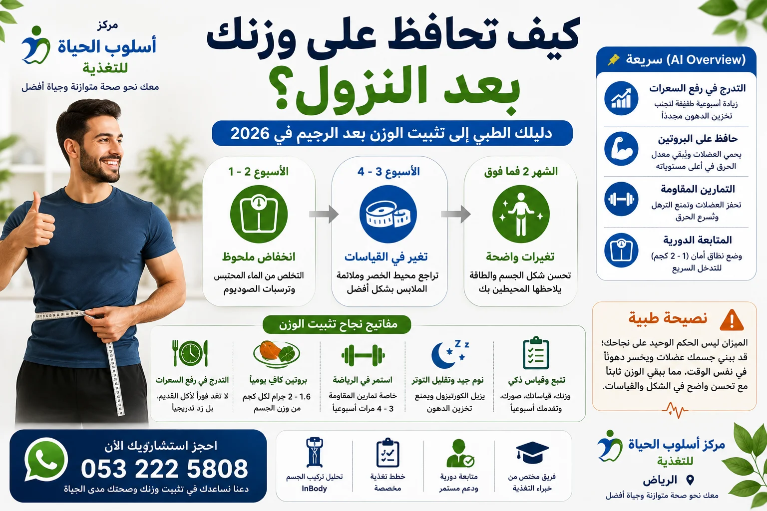 تثبيت الوزن بعد الرجيم