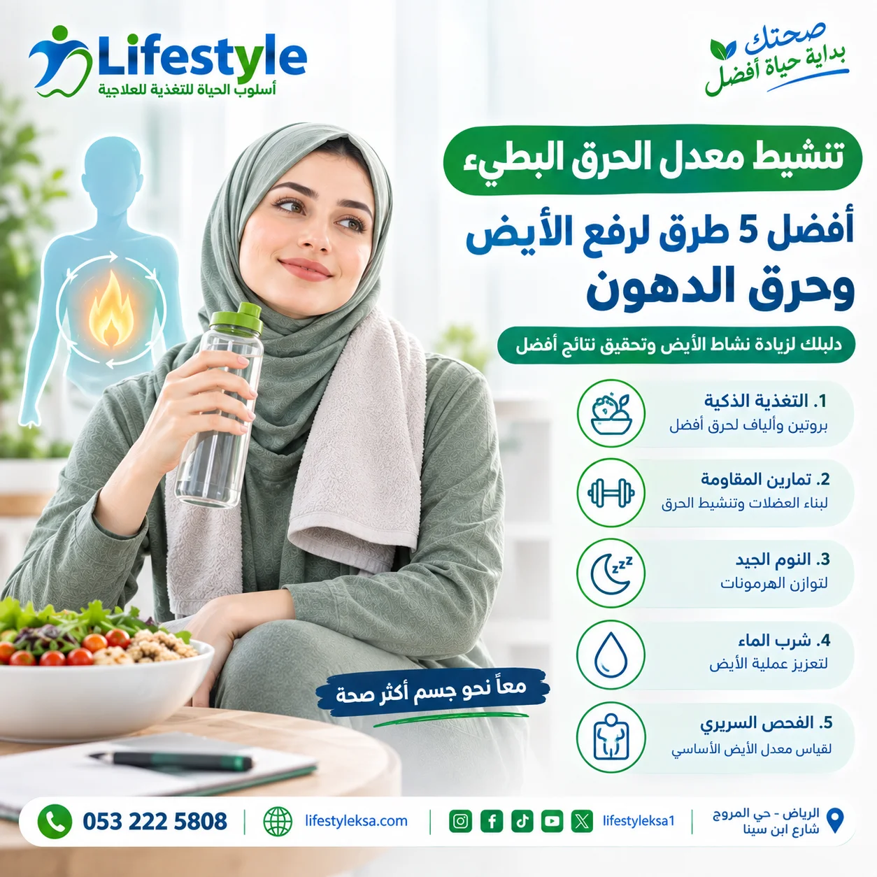 تنشيط معدل الحرق البطيء