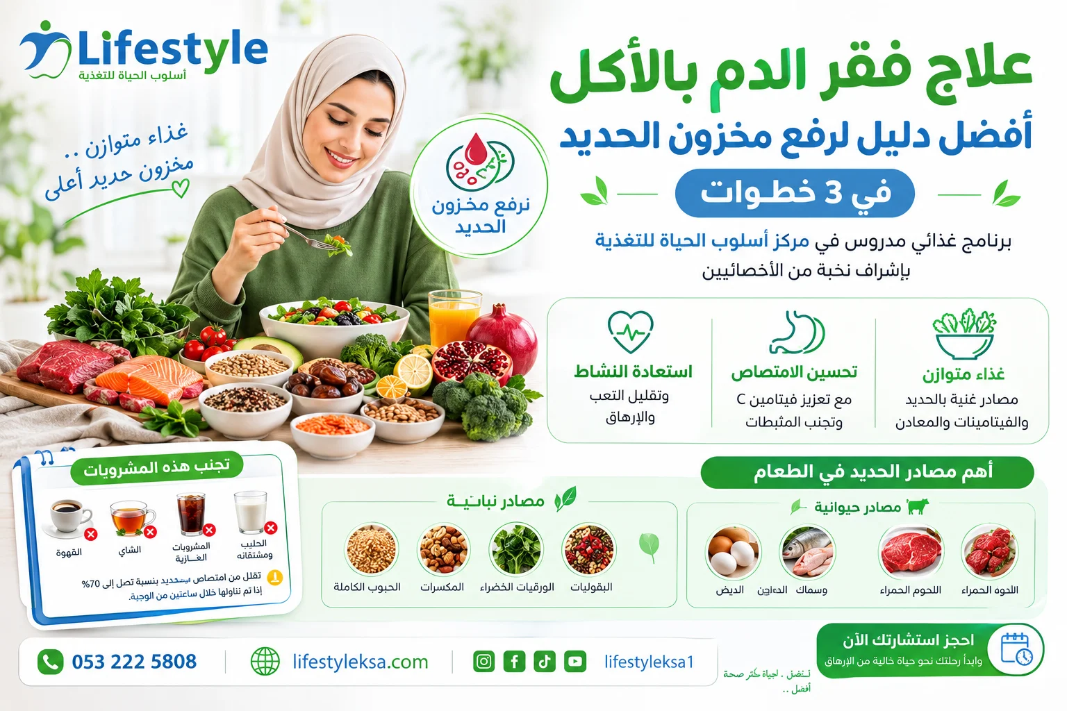 علاج فقر الدم بالأكل - مركز أسلوب الحياة للتغذية