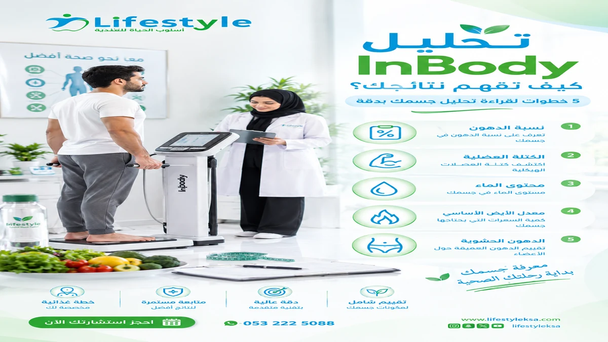 تحليل InBody
